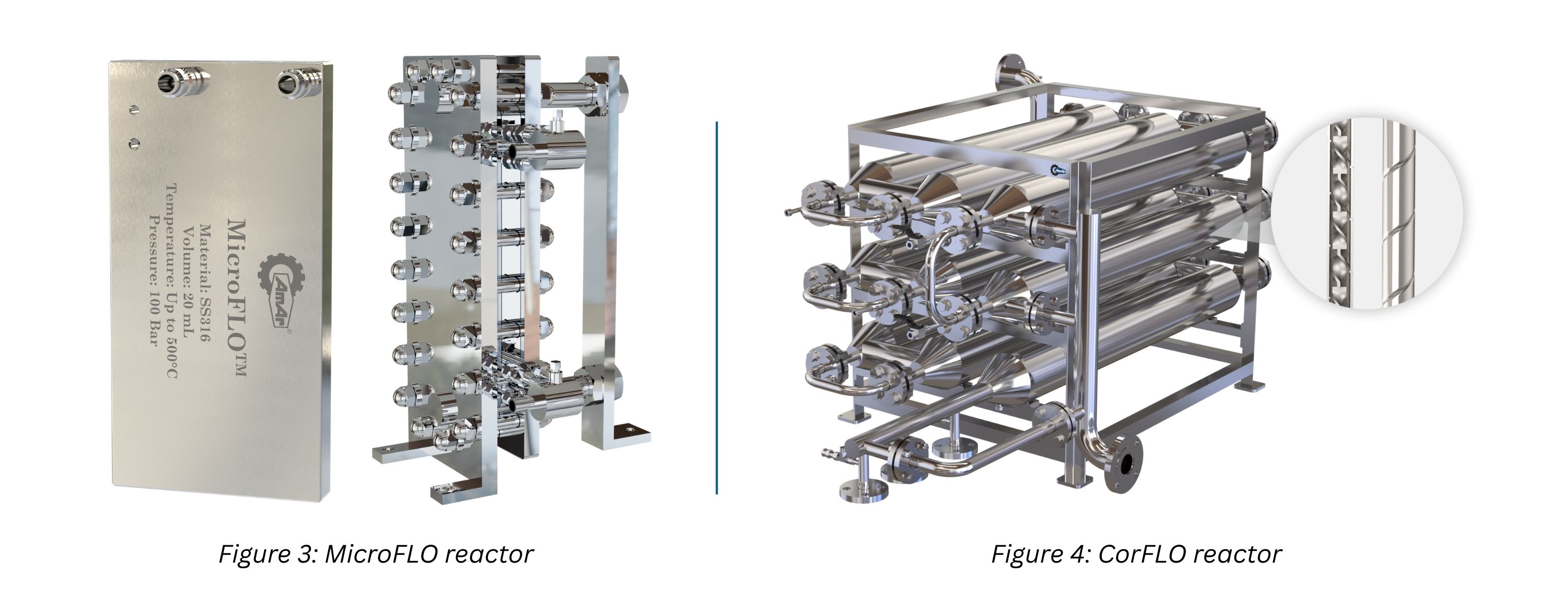 MicroFLO & CorFLO Reactor